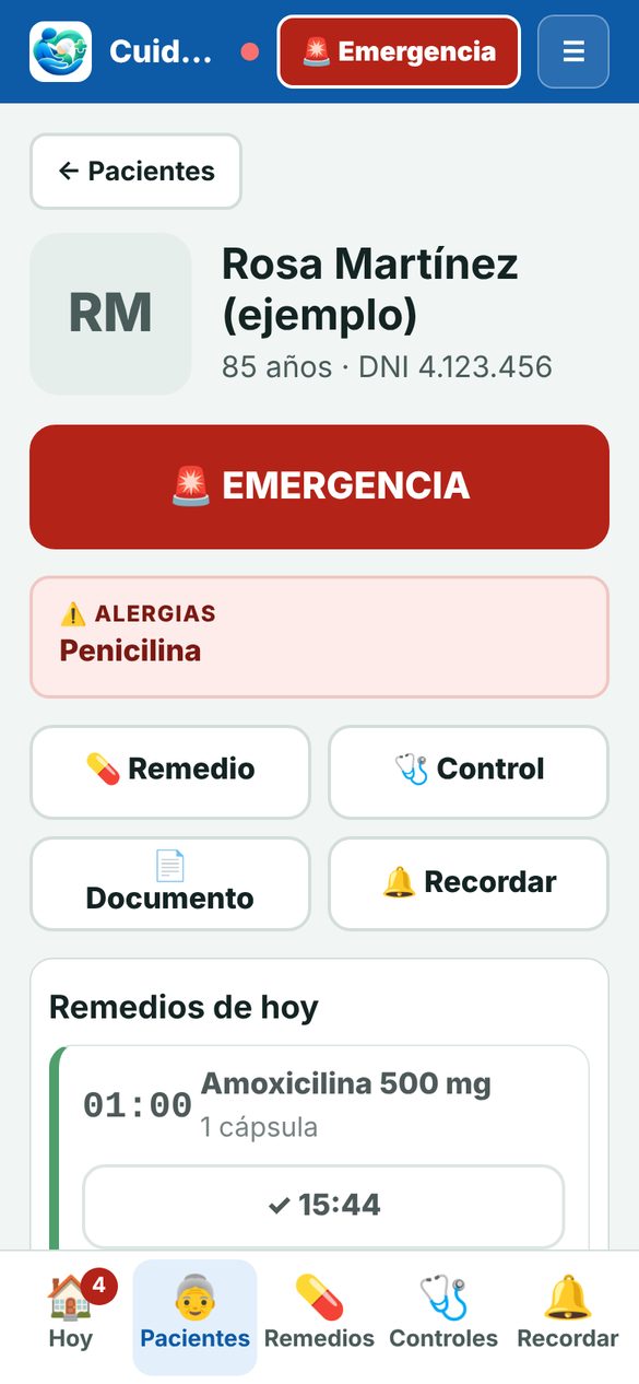 La ficha de cada paciente